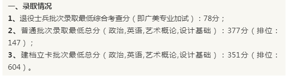 广州美术学院普通专升本近两年录取分数线! 广州美术学院普通专升本近两年录取分数线!