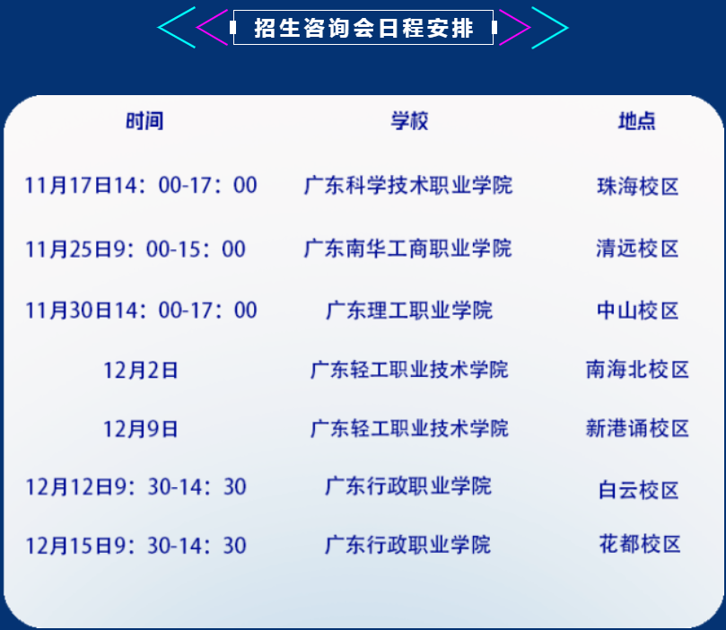 广东珠海科技学院普通专升本招生信息 广东珠海科技学院普通专升本招生信息