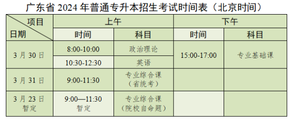 广东普通专升本（专插本）校考考试时间汇总(25所)