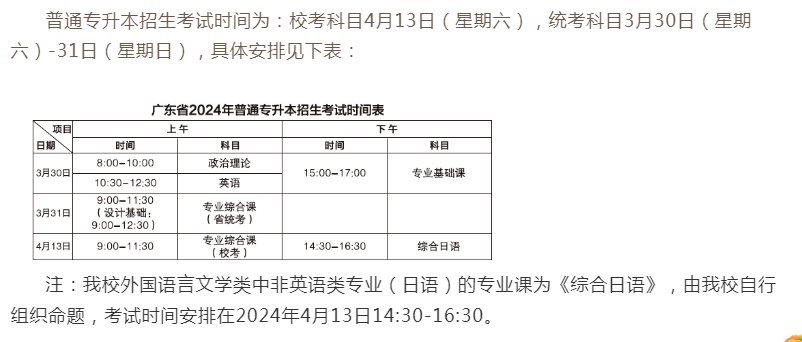 广东普通专升本（专插本）校考考试时间汇总(25所)
