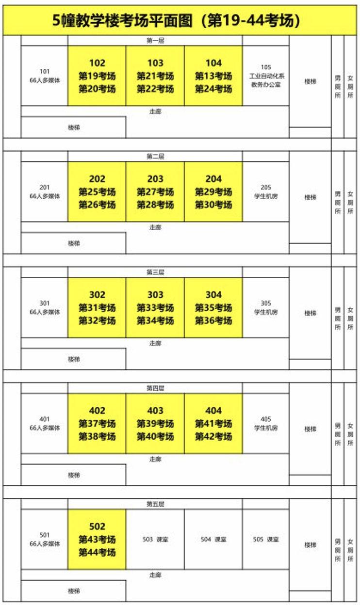 广东理工学院普通专升本校考考场安排及相关注意事项