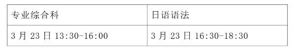 广东理工学院普通专升本校考考场安排及相关注意事项