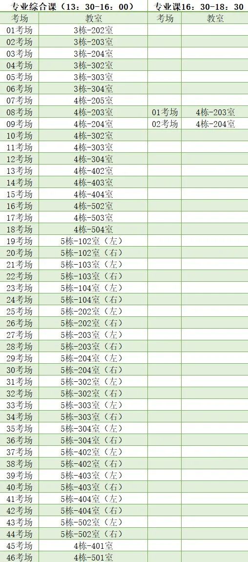 广东理工学院普通专升本校考考场安排及相关注意事项 广东理工学院普通专升本校考考场安排及相关注意事项